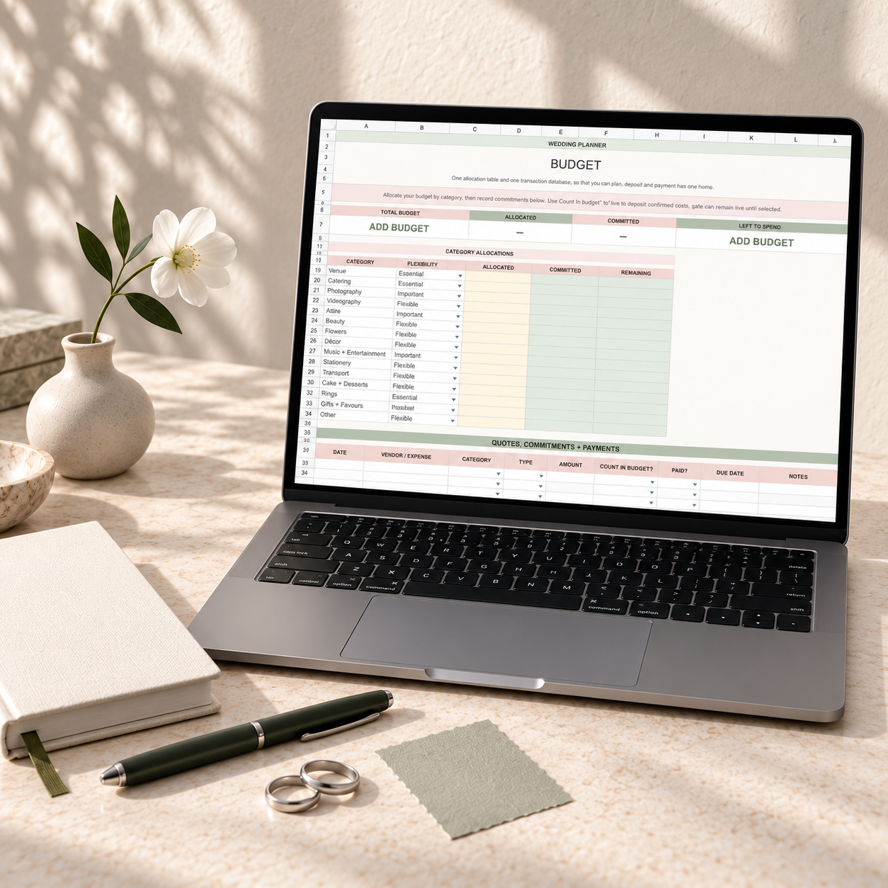 The Budget sheet with categories, estimates and payments.
