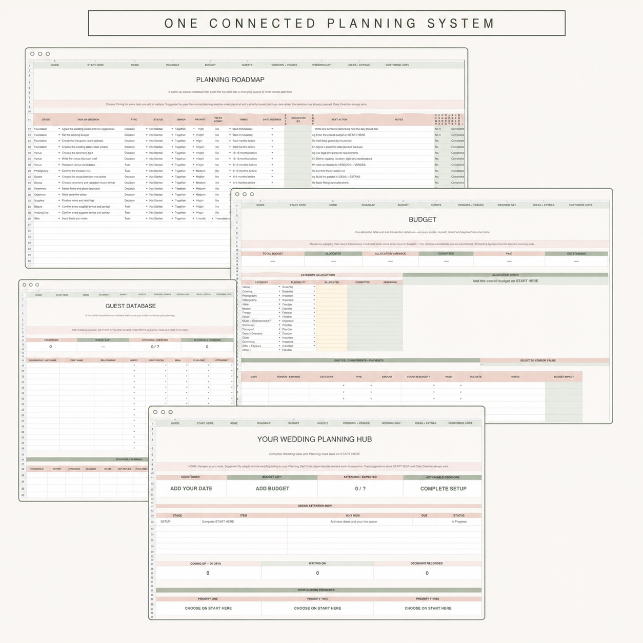 Home, Roadmap, Budget and Guests screens